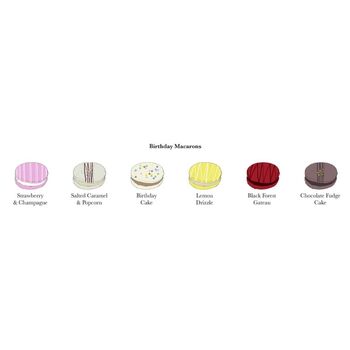 Birthday Macarons Gift Box, 9 of 9