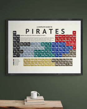 Pirates Periodic Table Art Print, 4 of 10