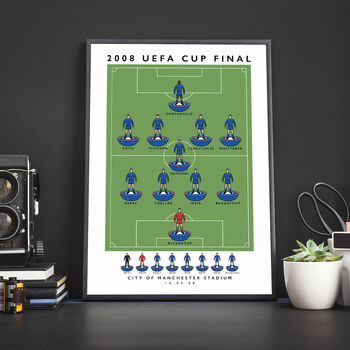 Rangers 2008 Uefa Cup Final Poster, 3 of 8