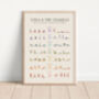 Yoga And Chakras Poster, thumbnail 4 of 5