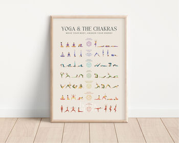 Yoga And Chakras Poster, 4 of 5