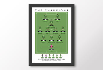 Forest Green Rovers The Champions 21/22 Poster, 8 of 8
