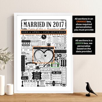 Married In 2017 Map Print, Personalised 9th Pottery Anniversary Gift, 6 of 12