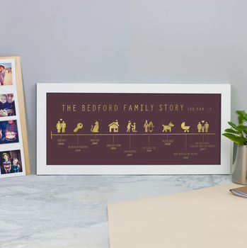 Personalised Family Story Print, 7 of 9