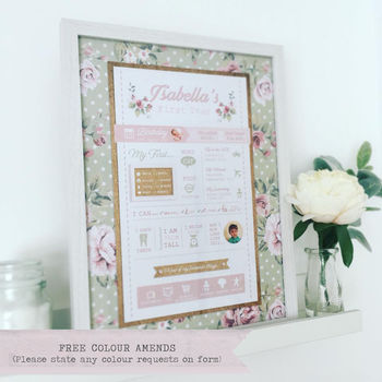 Personalised Baby's First Year Print 'Floral Delight', 2 of 4
