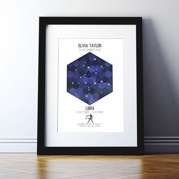 Personalised Horoscope And Star Sign Print, 3 of 12
