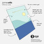 Morning Surf Father’s Day Card By James Ellis, thumbnail 2 of 3