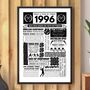 Personalised 30th Birthday Tennis Poster, Custom Sports Gift, thumbnail 1 of 12