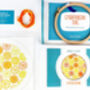 Oranges And Lemons Embroidery Kit, thumbnail 4 of 6
