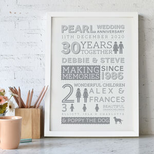 15 Best Anniversary Gifts for Her - Unique Wedding Anniversary Presents for  Your Wife