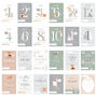 Personalised Woodland Animals Baby Milestone Cards, thumbnail 4 of 4