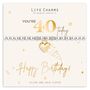Happy 40th Birthday Bracelet Gift, thumbnail 2 of 5