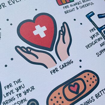 Heartfelt Thank You Hospital Staff Card, 2 of 6