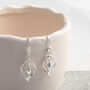 Sterling Silver Twirl Dangly Earrings, thumbnail 3 of 4