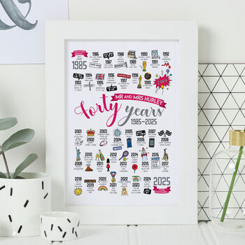 Personalised 40th Ruby Wedding Anniversary Print, 2 of 10