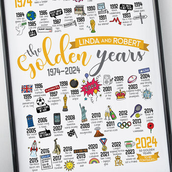 Personalised 50th Golden Wedding Anniversary Print, 5 of 12