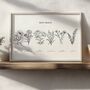 Personalised Family Birth Flower Print For Dad, thumbnail 1 of 7