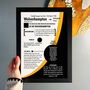 Personalised Classic Match Print Gift For Football Fan, thumbnail 4 of 7