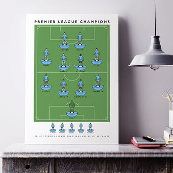 Manchester City Premier League Champions 11/12 Poster, 3 of 8