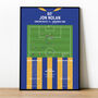 Jon Nolan League One Play–Offs 2018 Shrewsbury Print, thumbnail 1 of 2