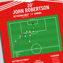 John Robertson European Cup 1980 Forest Print, thumbnail 2 of 2