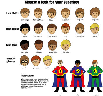 Design Your Own Superhero Personalised Portrait Print, 5 of 5