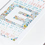 Personalised Stars New Baby Print Gift, thumbnail 10 of 11