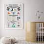 Grey Gender Neutral Newborn Birth Details Print, thumbnail 5 of 9