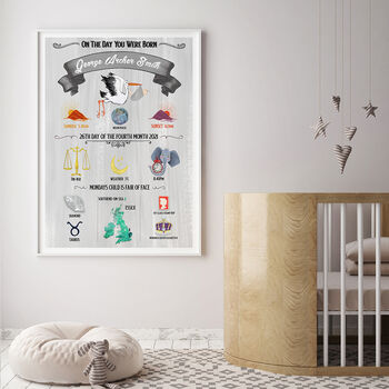 Grey Gender Neutral Newborn Birth Details Print, 5 of 9