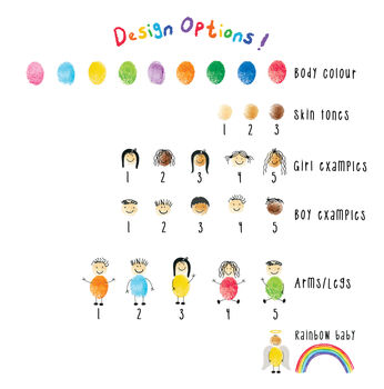 Personalised Happy Birhday Rainbow Card, 5 of 10