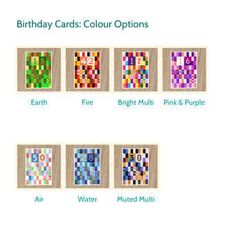 Personalised Birthday Card Age And Name, 6 of 12