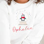 Personalised Snow Globe Christmas Sweatshirt Jumper, thumbnail 2 of 3