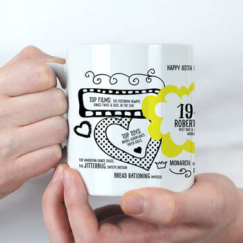 80th Birthday Gift Personalised 1946 Mug, 11 of 11