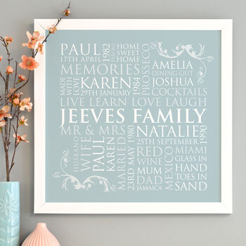Personalised Square Family Word Art Print, 3 of 9