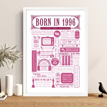 Born In 1996 Personalised 30th Birthday Fact Poster, 2 of 9