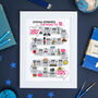 18th Birthday Personalised Print ‘The Road To 18’, thumbnail 2 of 5