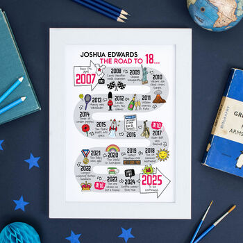 18th Birthday Personalised Print ‘The Road To 18’, 2 of 5