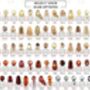 Personalised 50th Birthday Portrait Print For Mum, thumbnail 2 of 5
