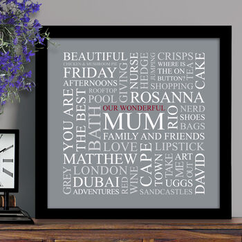 Personalised 'Mum's Favourites' Square Print, 9 of 9