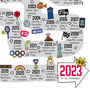 40th Birthday Personalised Print ‘Road To 40’, thumbnail 4 of 11