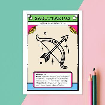 Personalised Zodiac Birthday Card, 4 of 7