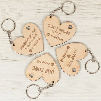 Personalised Spotify Song Or Album Keyring, 3 of 5