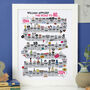 80th Birthday Personalised Print The Road To 80, thumbnail 1 of 8