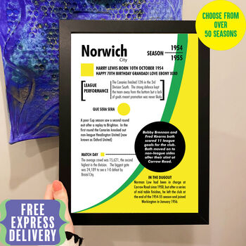 Personalised Season Print Birthday Gift For Norwich Fans, 2 of 6