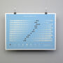40th Birthday Print Phases Of The Moon In 1985, thumbnail 1 of 7