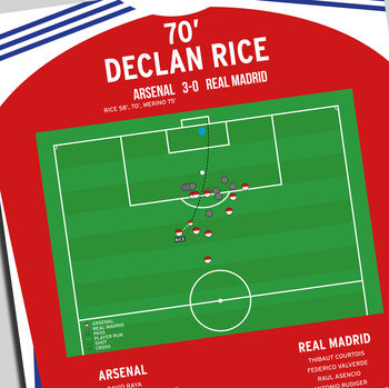 Declan Rice Goal Champions League 2025 Arsenal Print, 2 of 2