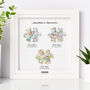 Personalised 3D Jigsaw Map Valentines Day Gift For Boyfriend, Girlfriend Or Couples, thumbnail 2 of 12
