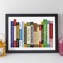 Travel Journey Personalised Print Gift, thumbnail 4 of 10