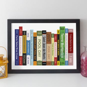 Travel Journey Personalised Print Gift, 4 of 10