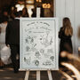 Timeline/Welcome Sign Bespoke Hand Illustrated Wedding Sign, thumbnail 4 of 6